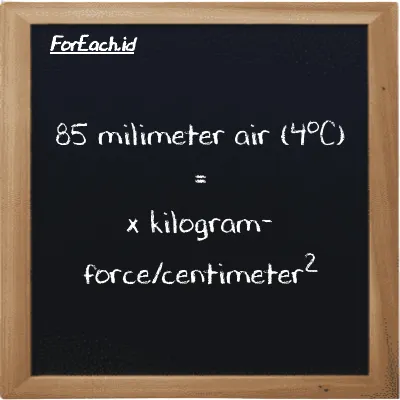 1 milimeter air (4<sup>o</sup>C) setara dengan 0.000099998 kilogram-force/centimeter<sup>2</sup> (1 mmH2O setara dengan 0.000099998 kgf/cm<sup>2</sup>)